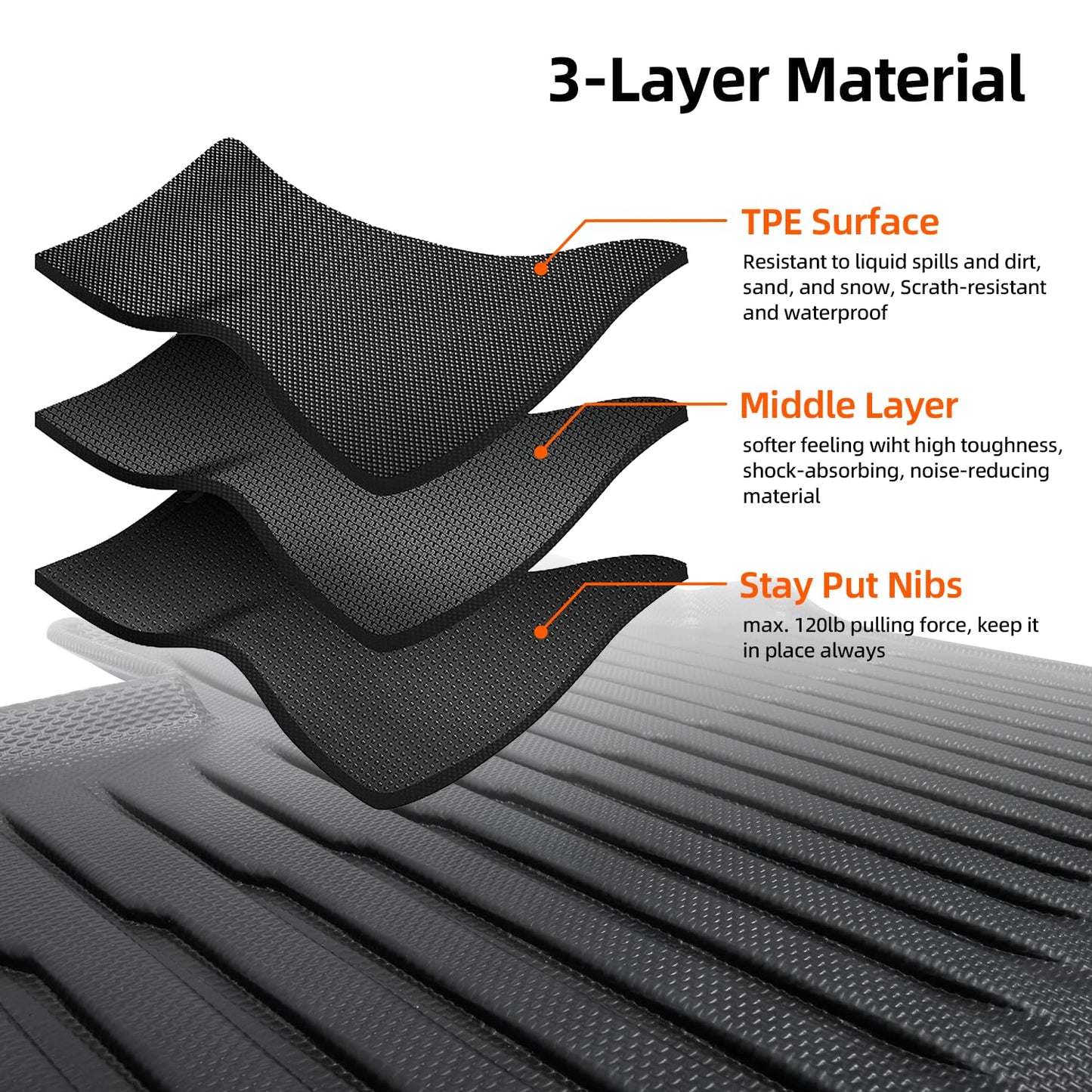Rivian R1T TPE All Weather Front & Rear Row Floor Mats Liners 2022 2023