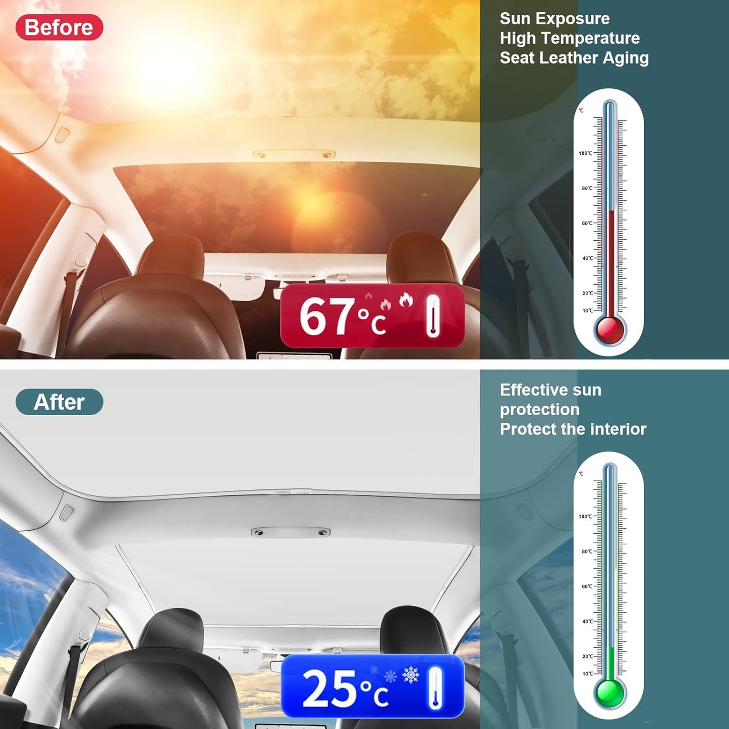 Tesla Model 3 Highland Sunroof Glass Roof Sunshade Set Of 2