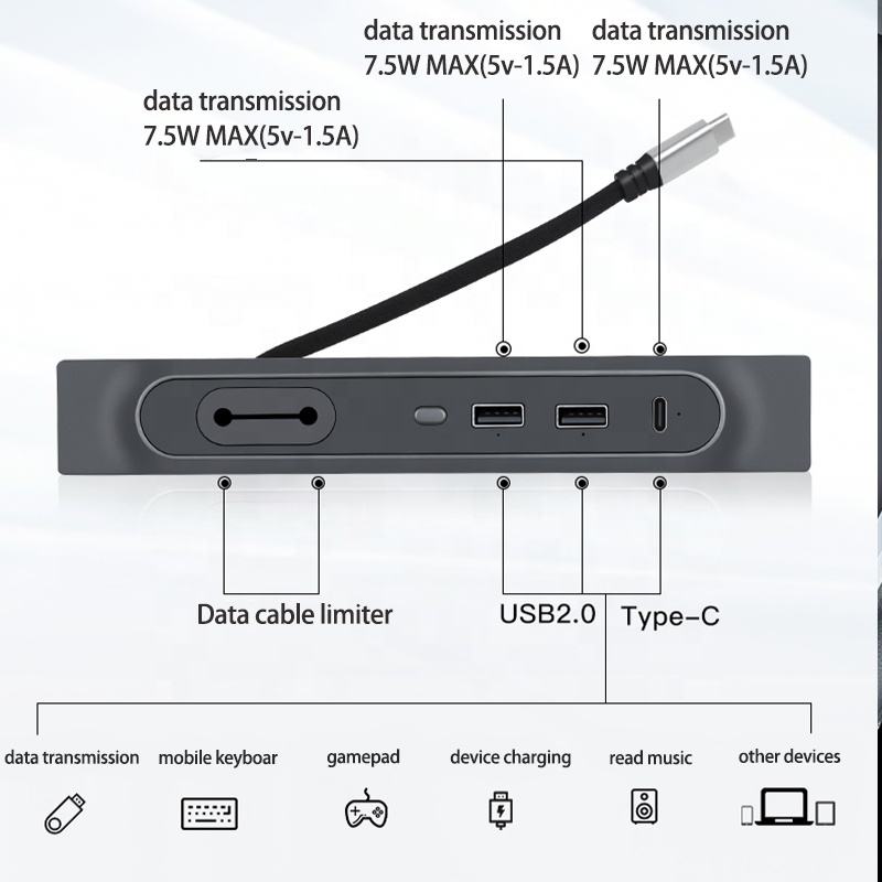 Tesla Model 3/Y Center Console USB Charging Hub Docking Station