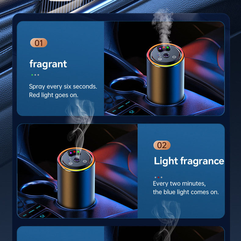 Smart Car Air Fresheners Diffuser With Star Projector and Auto Spray