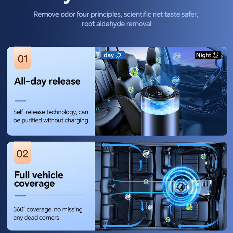 Auto-Spray Car Air Freshener Diffuser With Dynamic Cloud Mist & Lasting Fragrance