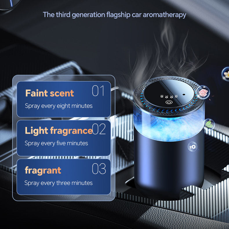 Auto-Spray Car Air Freshener Diffuser With Dynamic Cloud Mist & Lasting Fragrance