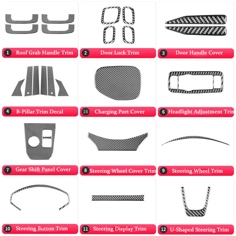 For Ford Mustang Mach-E Center Console Gear Shift Panel Trim Cover Carbon Fiber