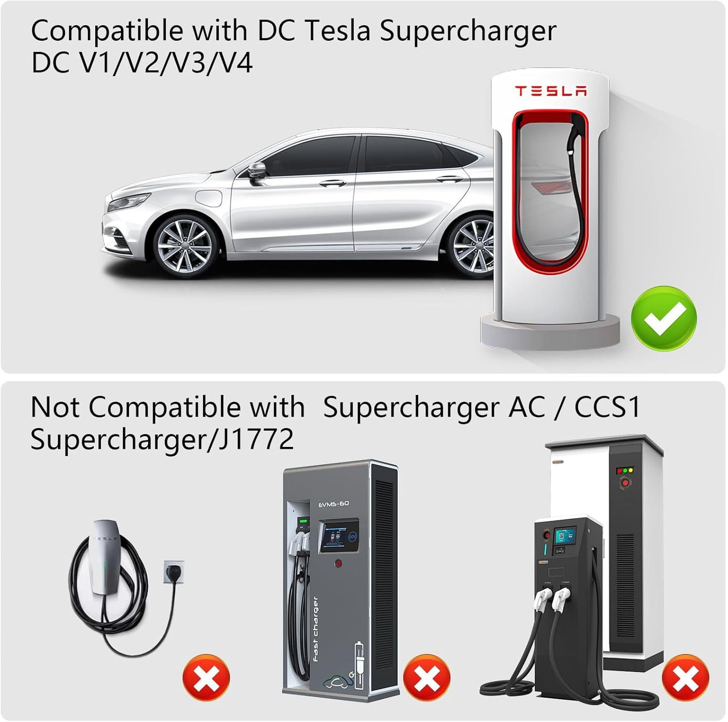 Tesla Supercharger NACS To CCS1 DC Adapter Adapter (500A /1000V) For Ford Rivian EVs Cars