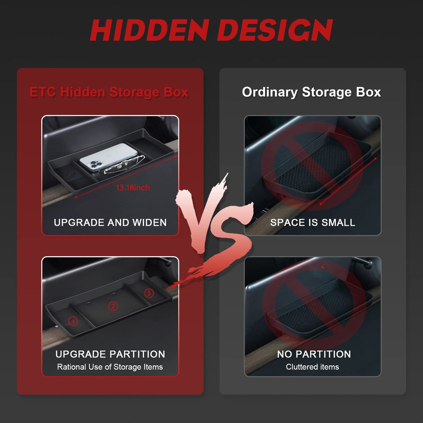Tesla Model 3/Y Dashboard Screen HiddenTray Storage Box