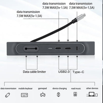 Tesla Model 3/Y Center Console USB Charging Hub Docking Station